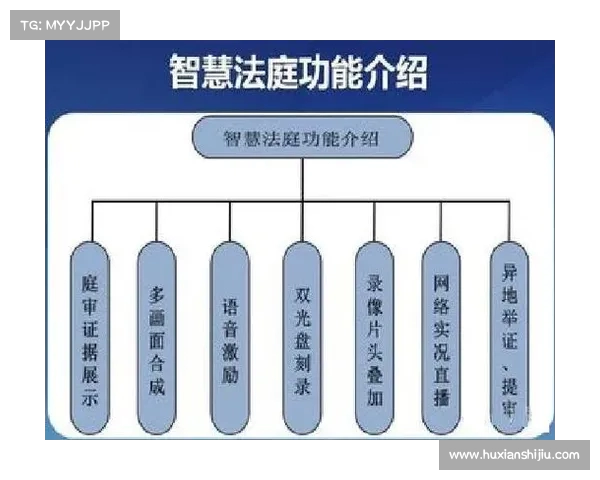 《公正执行 Justice.exe:探讨人工智能在法律领域中的道德与公正问题》 《公正执行 Justice.exe:探讨人工智能在法律领域中的道德与公正问题》